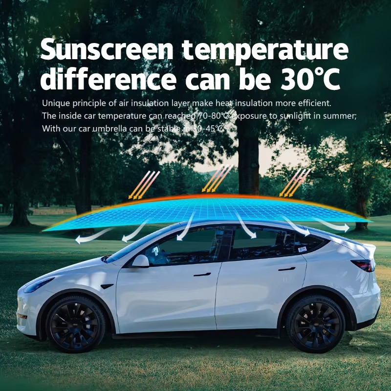 Outdoor in Stock 3.8m Portable - Automatic Car Sunshade 评论和价格